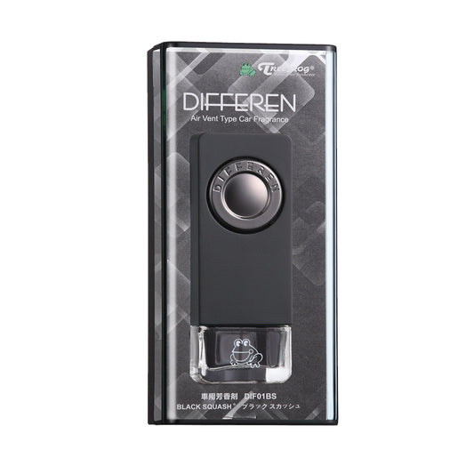 Treefrog Differen (20-Ct Counter Display)